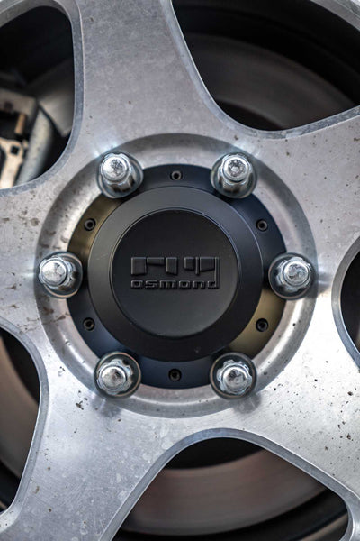 U65 Center Cap: Screw-On